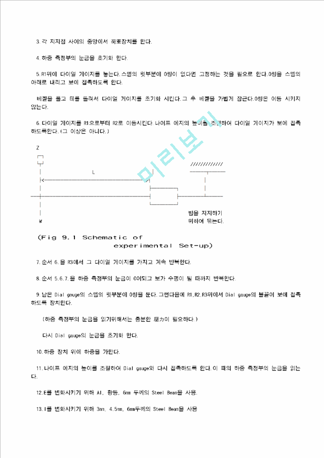 Deflection of a contilever   (2 )